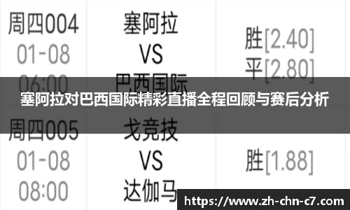 c7c7app