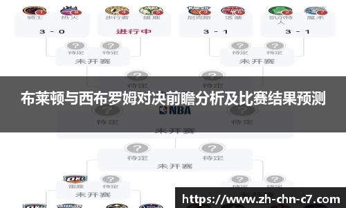 关键词2