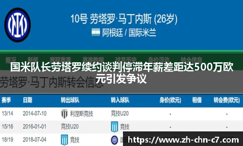 关键词2
