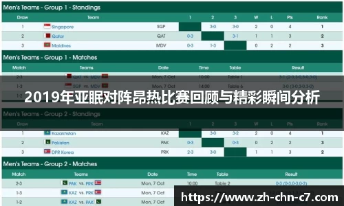 关键词3