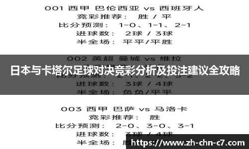 关键词2