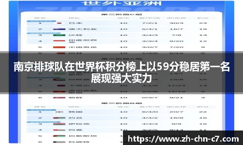 关键词3