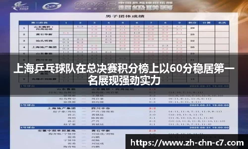 关键词3