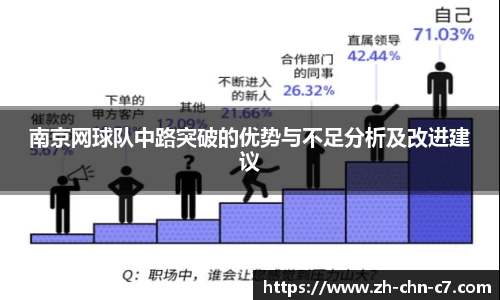 关键词4